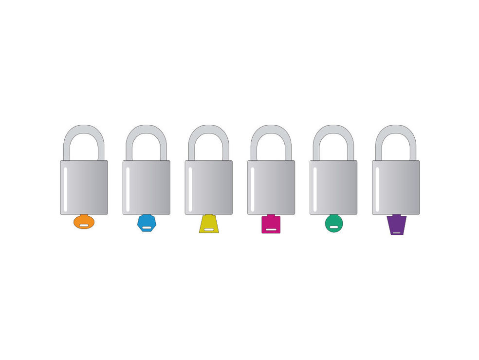 Lockout tagout - sleutelsystemen - keyed different