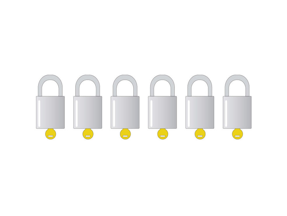 Lockout tagout - sleutelsystemen - keyed alike